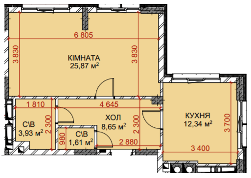 Планировка типа 