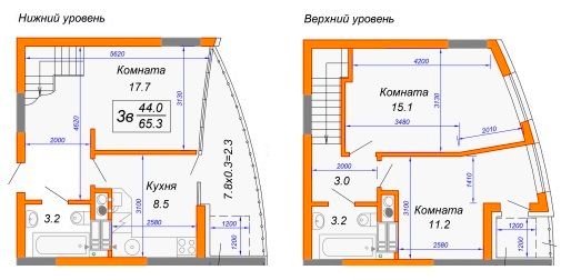 Планировка типа 