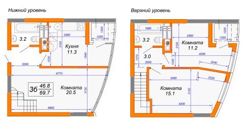 Планировка типа 