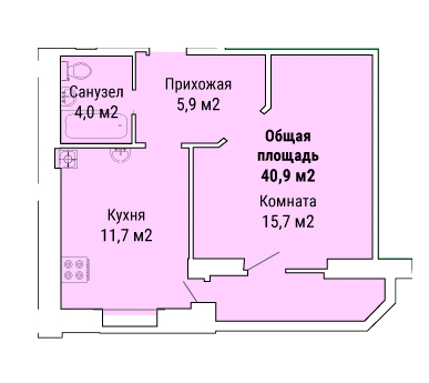 Планировка типа 