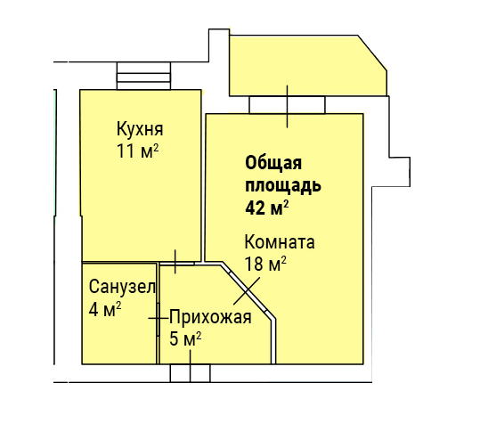 Планировка типа 