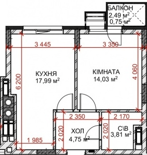 Планировка типа 